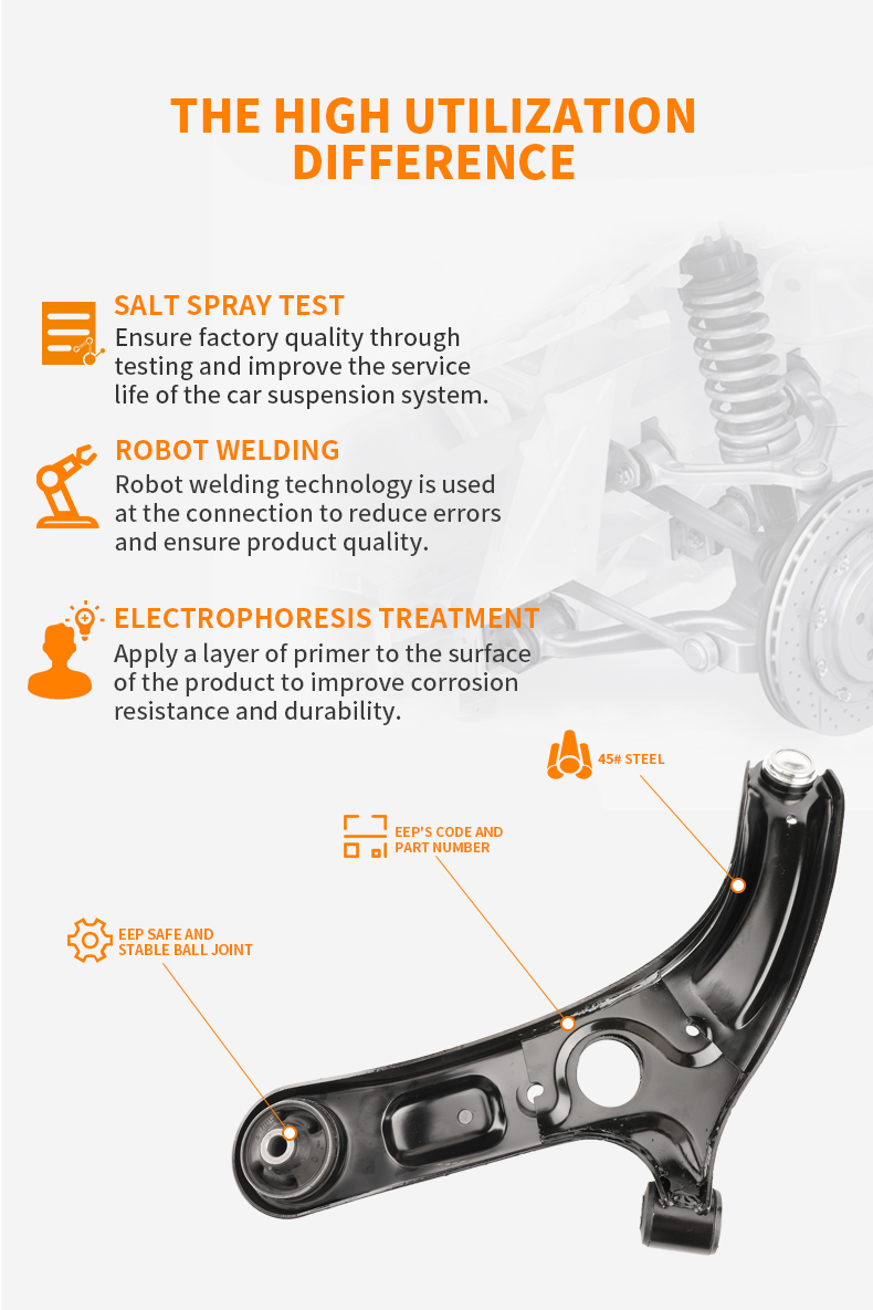Braço de controle